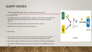 SSAS Tabular Model Importance And Uses PPT