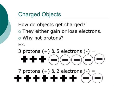 Electric Charge And Static Electricity Ppt Pptx