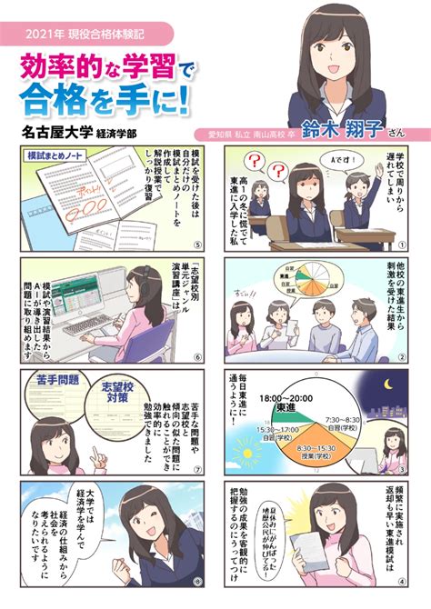 合格体験記マンガ