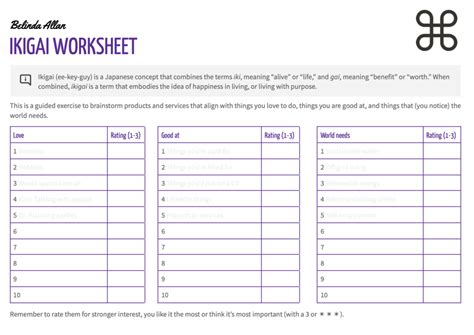 IKIGAI Worksheet Printable