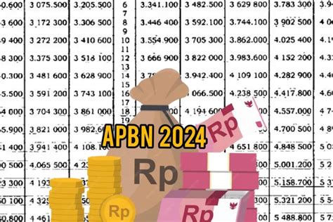 Bocoran APBN 2024 Pensiunan PNS Dapat Kenaikan 12 Persen Gaji