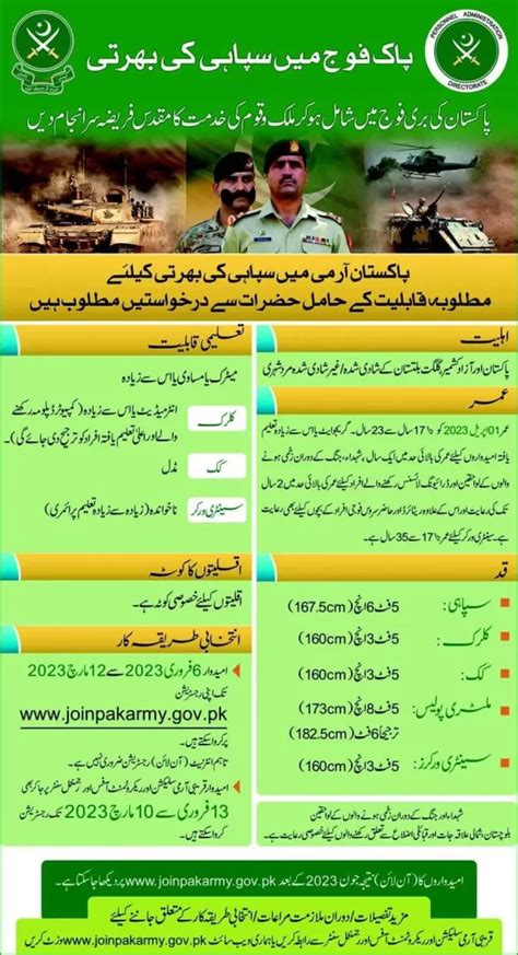 Apply Online Via Joinpakarmy Gov Pk Pak Army Sipahi Jobs