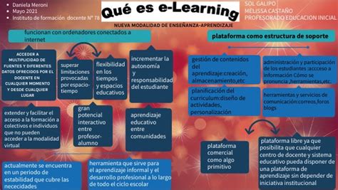 Copia MAPA CONCEPTUAL