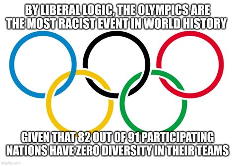 Olympics Logo Imgflip