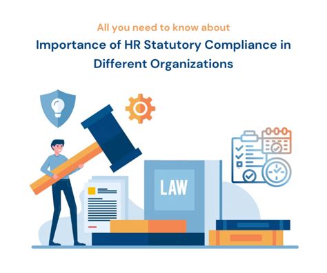 All You Need To Know About Importance Of HR Statutory Compliance In