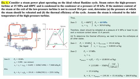 Numerical On Ideal Reheat Rankine Cycle Youtube