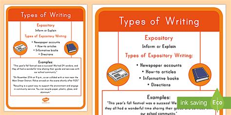 Types Of Expository Essay Telegraph