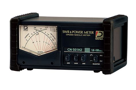 SWRパワーメータ SWR Power Meter 株式会社ダイワインダストリ