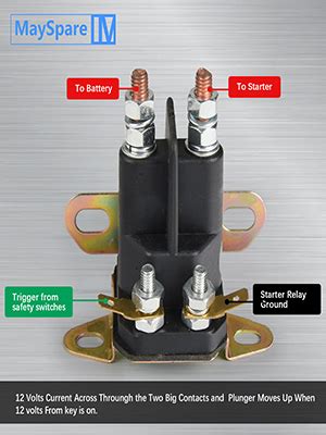 Lawn Mower Pole Starter Solenoid Wiring Diagram