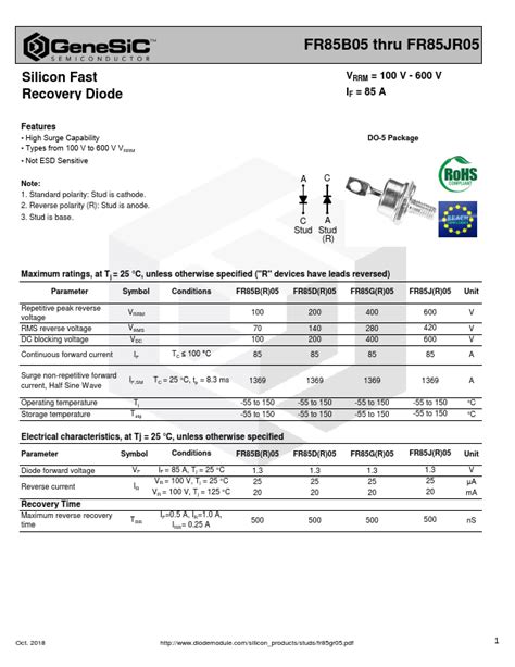 Fr G Genesic Diode Hoja De Datos Ficha T Cnica Distribuidor