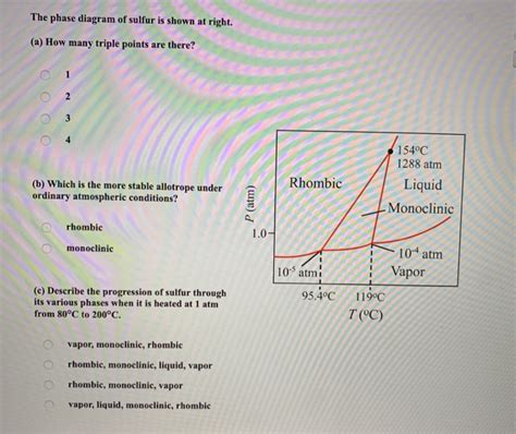 Monoclinic And Rhombic Sulphur Phase Diagram Omtex Classes