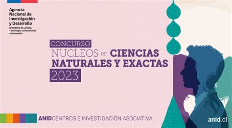 Concurso Núcleos Milenio En Ciencias Naturales Y Exactas 2023 Anid