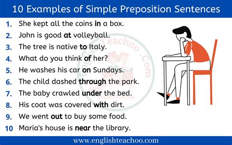 Examples Of Simple Prepositions Englishteachoo