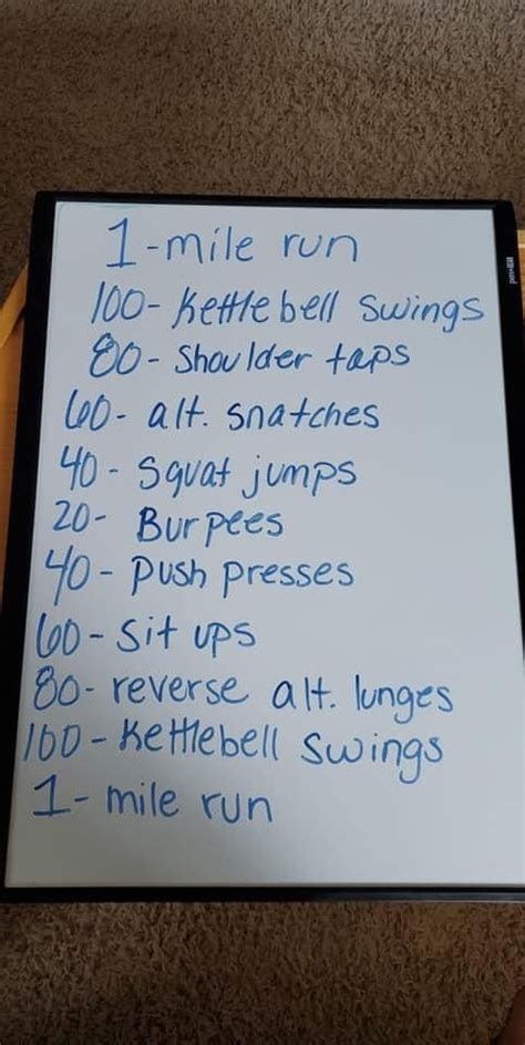 Pin by shirley jo on CrossFit And Other Exercises | Crossfit workouts ...