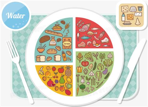 健康餐盘饮食矢量图图片免费下载png素材编号z09i9lmoz图精灵