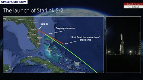 Spacex Falcon Launches Heaviest Payload Ever As Seen St Time From