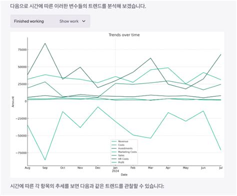 Chatgpt Code Interpreter 사용법 Chatgpt의 진화된 기능 코드 인터프리터 활용 사례 프롬프트해커 대니