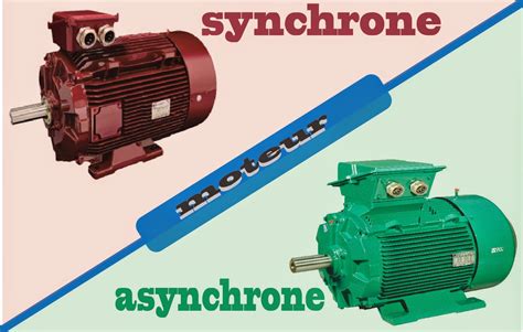 Moteur Synchrone Asynchrone Et Courant Continu Electromecanique