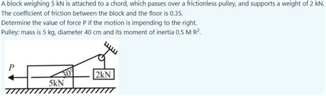 SOLVED A Block Weighing 5 KN Is Attached To A Chord Which Passes Over