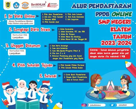 Ppdb Online Smp Tahun 2023 Kabupaten Klaten