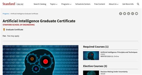 Best Artificial Intelligence Courses In Ai Courses