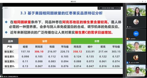 资环简讯资源与环境学院学生在全国实践技能竞赛中获佳绩