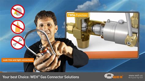 Improving Cylinder Filling Efficiency With Weh® Cga Gas Connectors