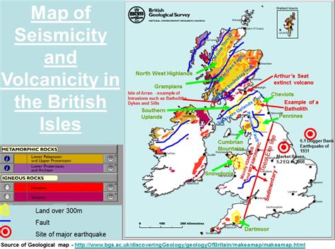 Britain's tectonics