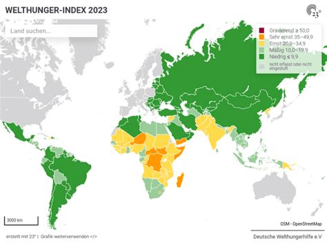 Welthungerhilfe Index Unterern Hrung Steigt