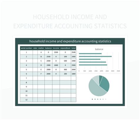 Household Income And Expenditure Accounting Statistics Excel Template