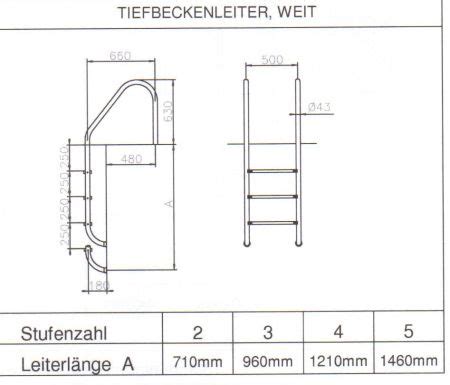 Poolleiter Pooltreppe Preiswert Bei Uns Pool Wellness