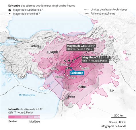 Tremblements De Terre En Turquie Et En Syrie Plus De Victimes