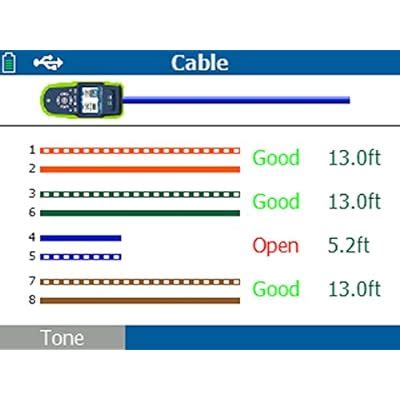 Buy Netally Lrat Linkrunner At Copper And Fiber Ethernet Network