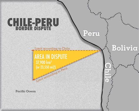 Bolivia Gets Involved In Chileperu Ongoing Maritime Dispute — Mercopress