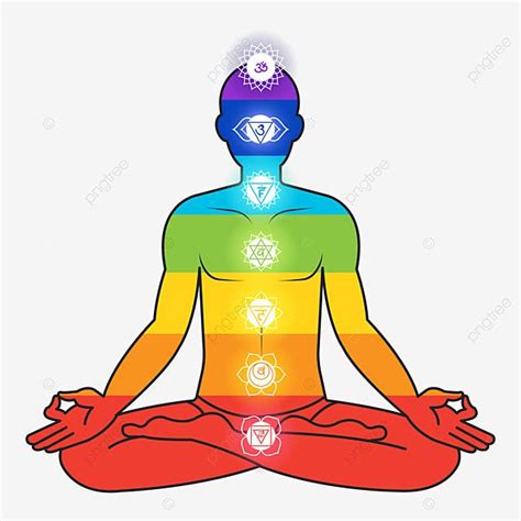 Chakras Clipart Transparent Background Chakras Meditating Man In