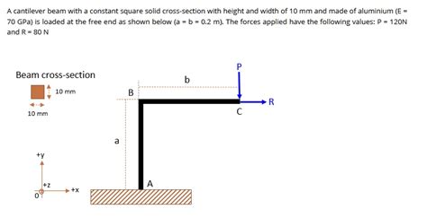 Solved Using Castigliano S Theorem Determine The Vertical Deflection