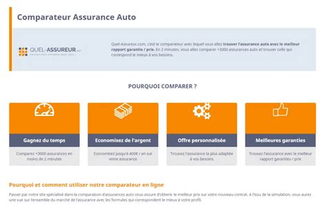 Quel Assureur Comparateur D Assurances Mieux Que Lesfurets