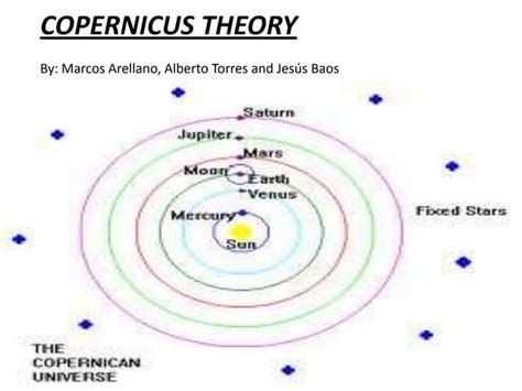 Copernican revolution