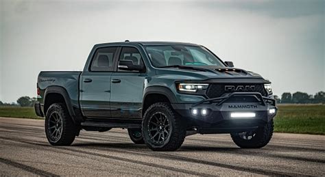 2023 RAM 1500 TRX Changes, Price, and Expectations - Cool Pickup Trucks