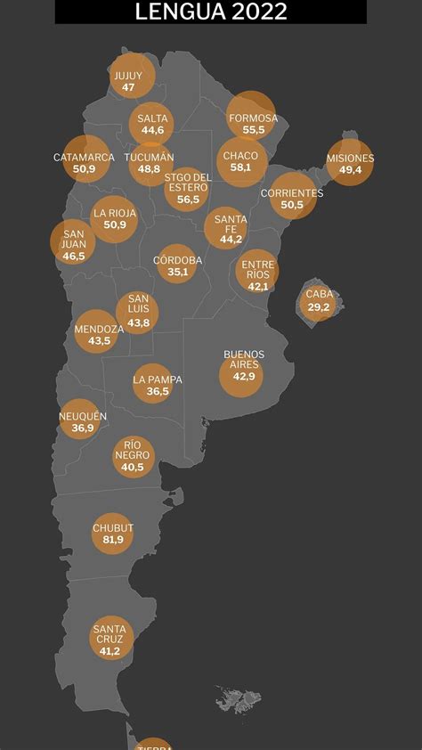 Prueba Aprender En Varias Provincias 9 De Cada 10 Estudiantes No