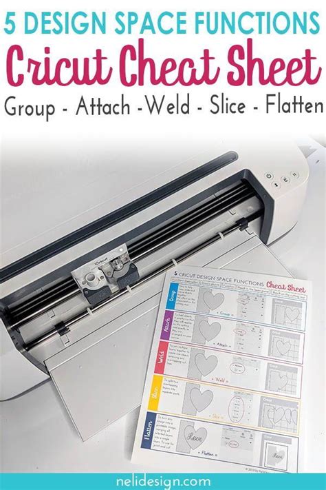 Free Cricut Cheat Sheet To Easily Understand The Most Useful Functions