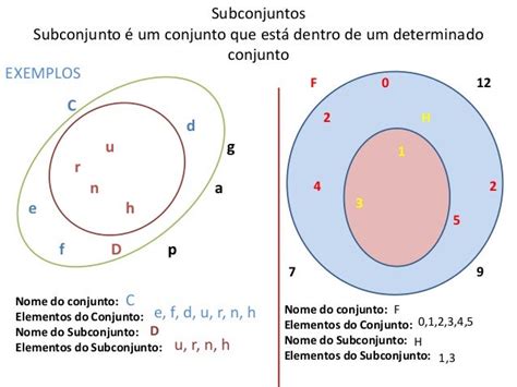 Teoria Dos Conjuntos