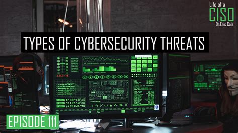 Types Of Cybersecurity Threats Secure Anchor