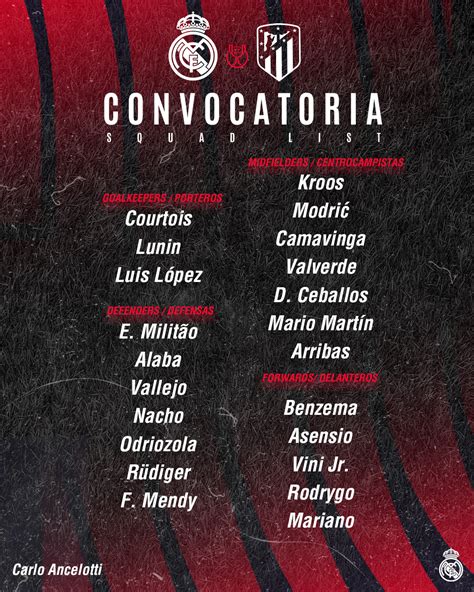 Real Madrid Cf On Twitter 📋 ¡nuestros Convocados Para El Partido 🆚