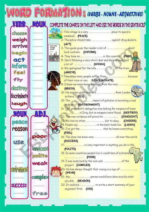 WORD FORMATION NOUNS VERBS ADJECTIVES REUPLOADED ESL Worksheet