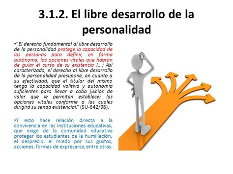 Que Significa Libre Desarrollo De La Personalidad Leer Un Libro