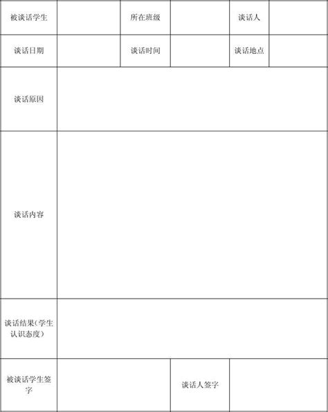 学生谈话记录表word文档在线阅读与下载文档网