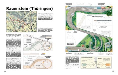 Modellbahn Anlagen mit Flair Konzepte Gleispläne 3D Ansichten Ivo Cordes