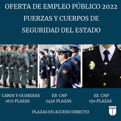 4992 PLAZAS OFERTA DE EMPLEO PÚBLICO 2022 GUARDIA CIVIL Y POLICÍA