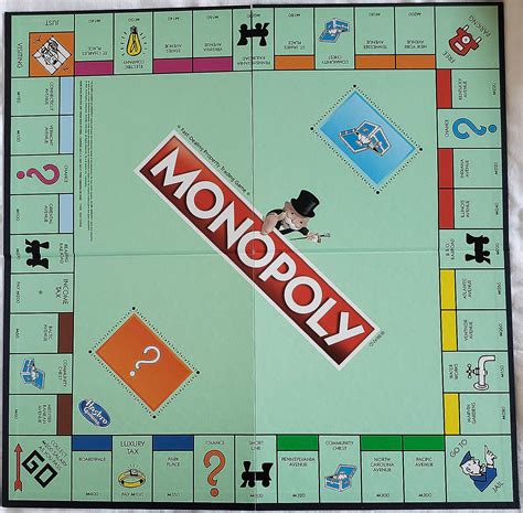 Classic Monopoly Board